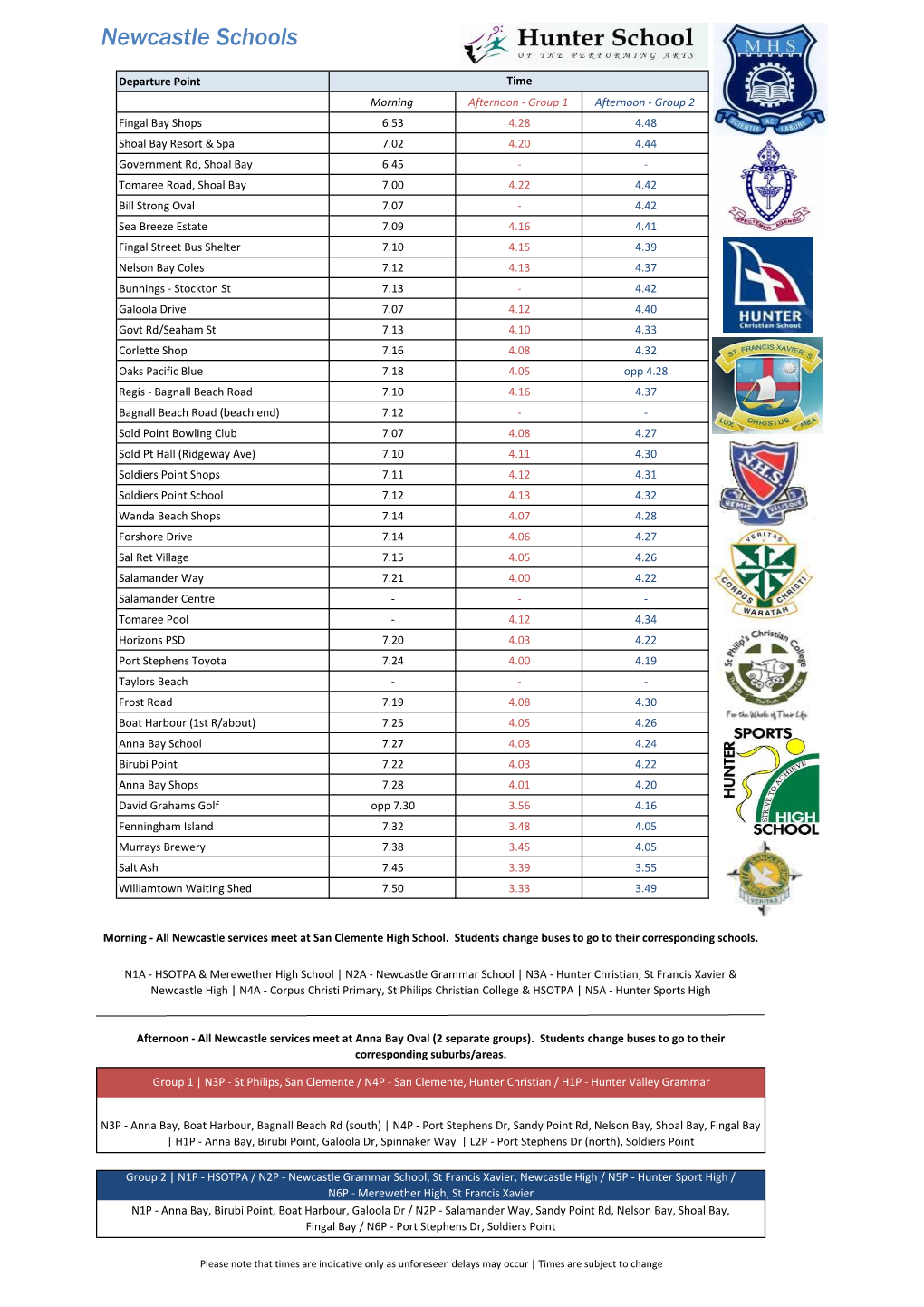 Newcastle Schools