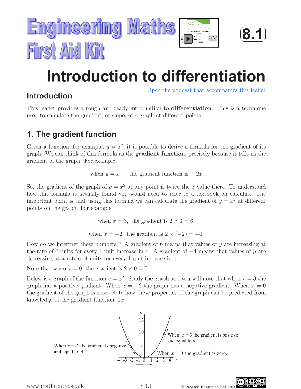 Introduction to Differentiation Open the Podcast That Accompanies This Leaﬂet Introduction This Leaﬂet Provides a Rough and Ready Introduction to Diﬀerentiation