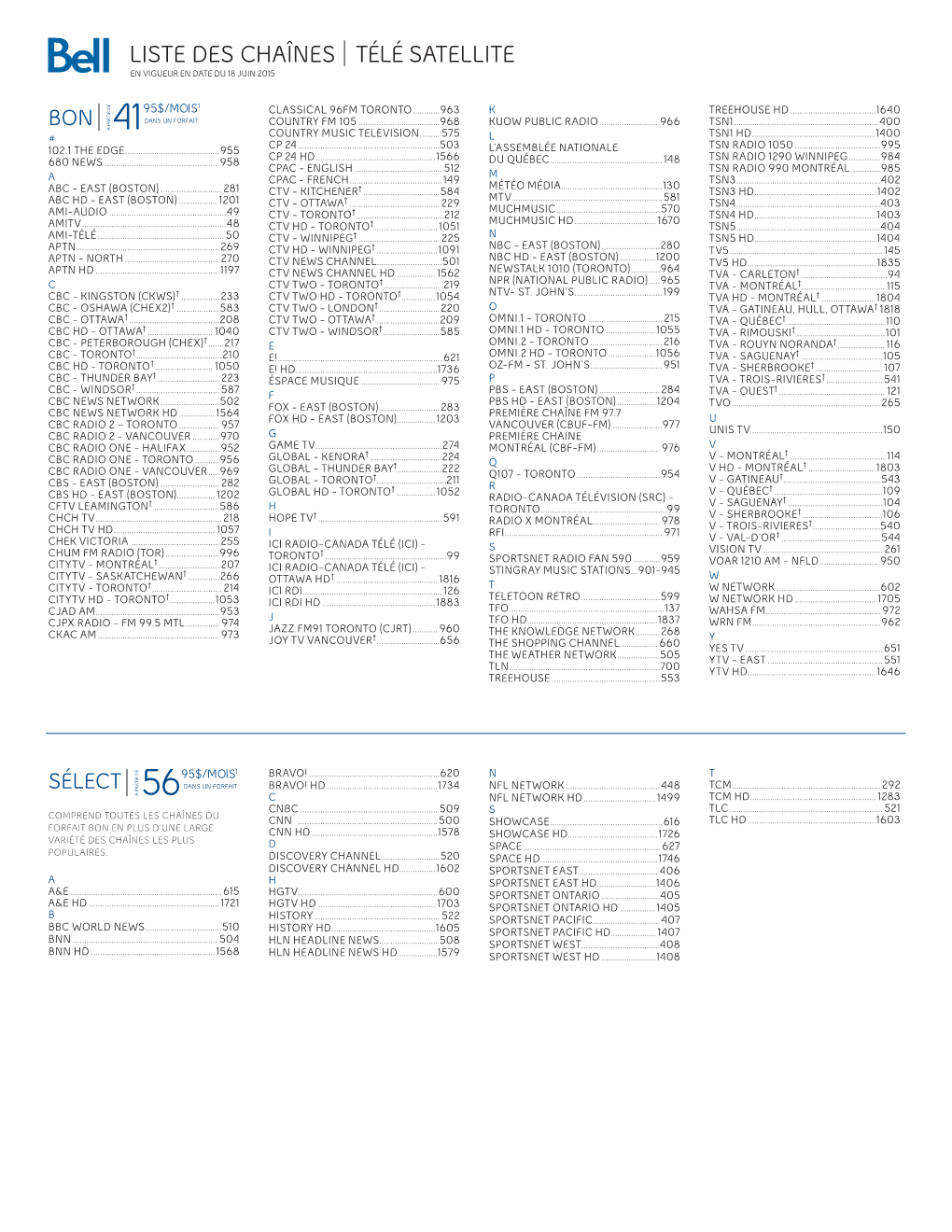 Liste Des Chaînes Télé Satellite En Vigueur En Date Du 18 Juin 2015