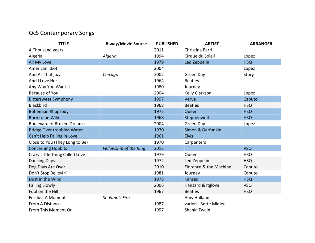 Qcs Contemporary Songs