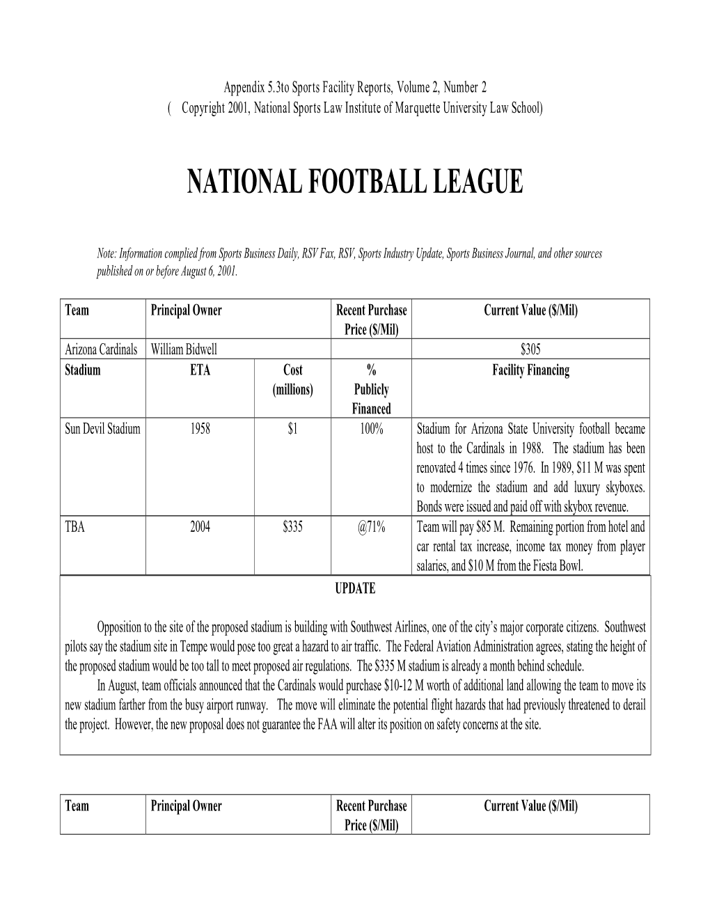 National Football League