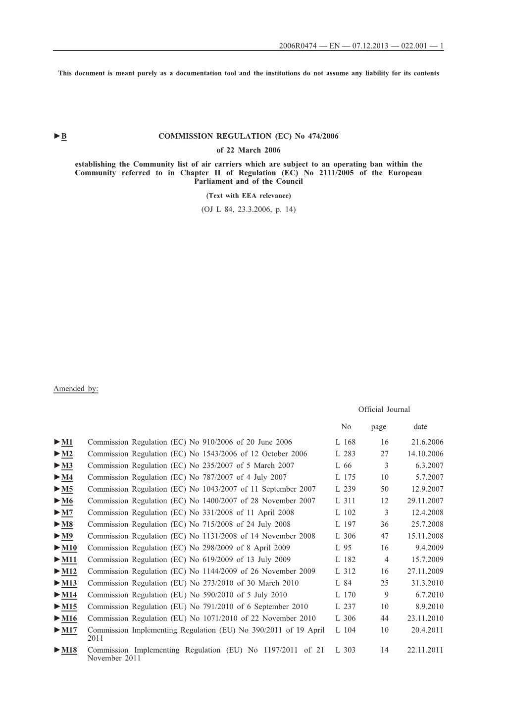 B COMMISSION REGULATION (EC) No 474/2006 of 22 March 2006 Establishing the Community List of Air Carriers Which Are Subject T