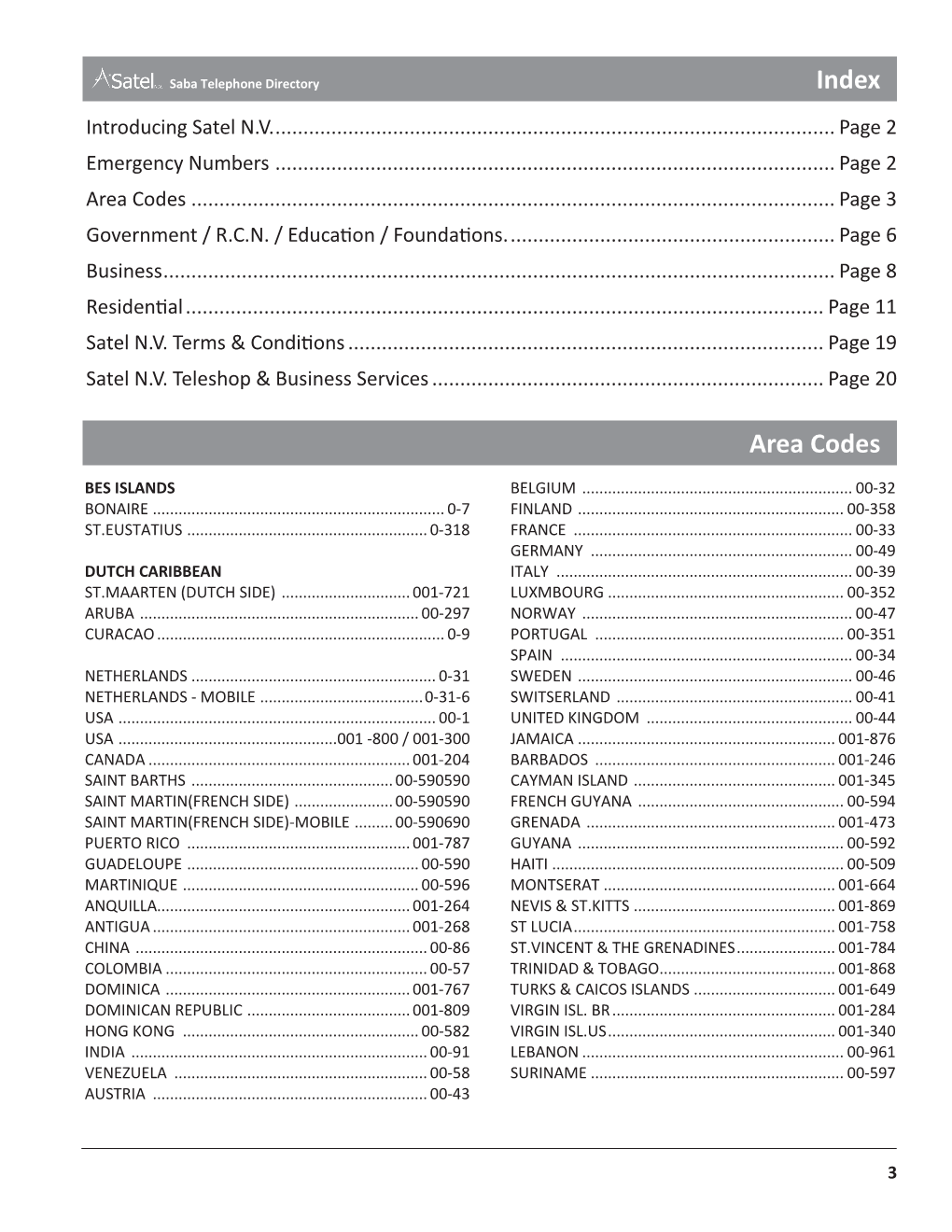 Index Area Codes