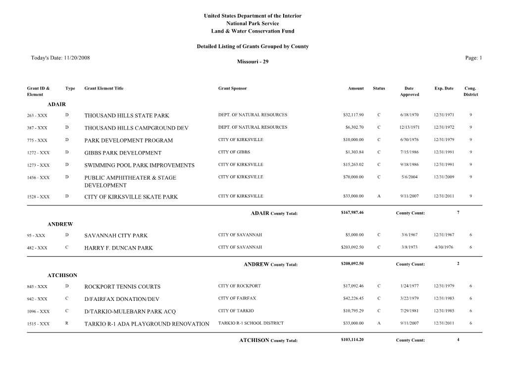 United States Department of the Interior National Park Service Land & Water Conservation Fund --- Detailed Listing of Grants