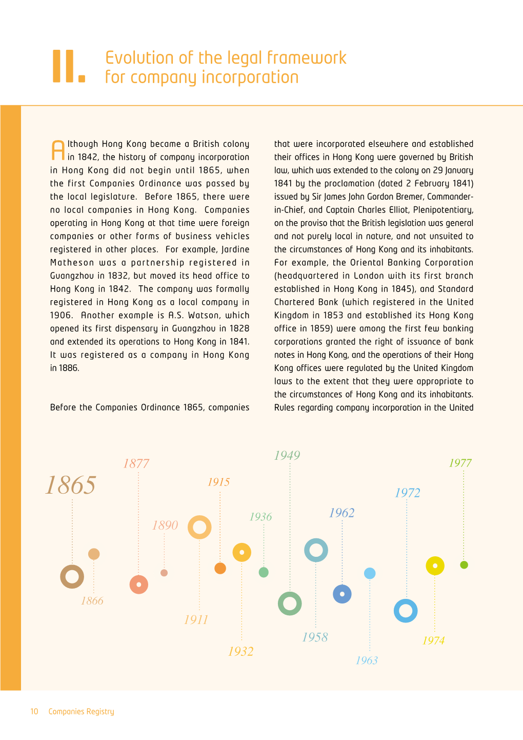 Study Report on History of Company Incorporation in Hong Kong 11 Evolution of the Legal Framework