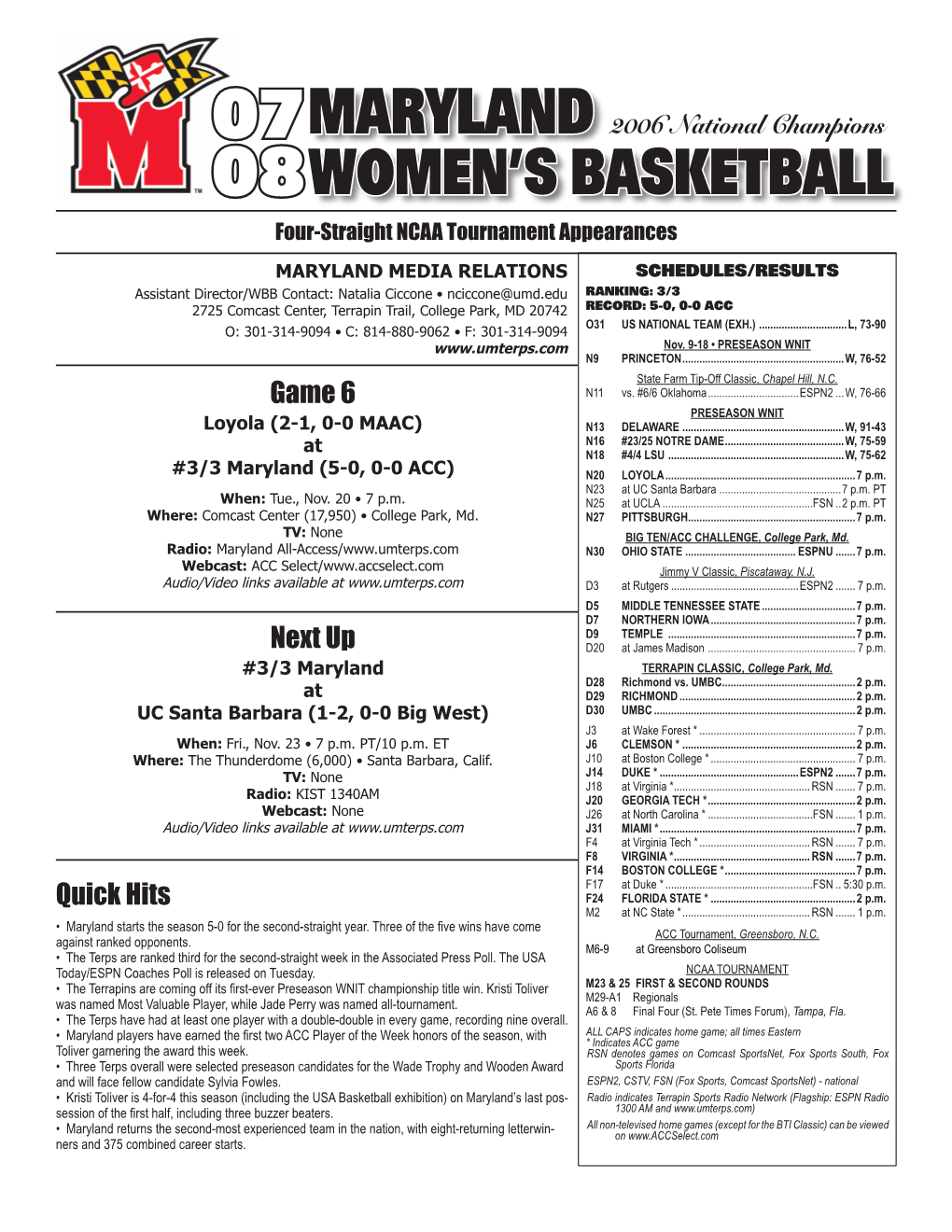 Maryland Women's Basketball