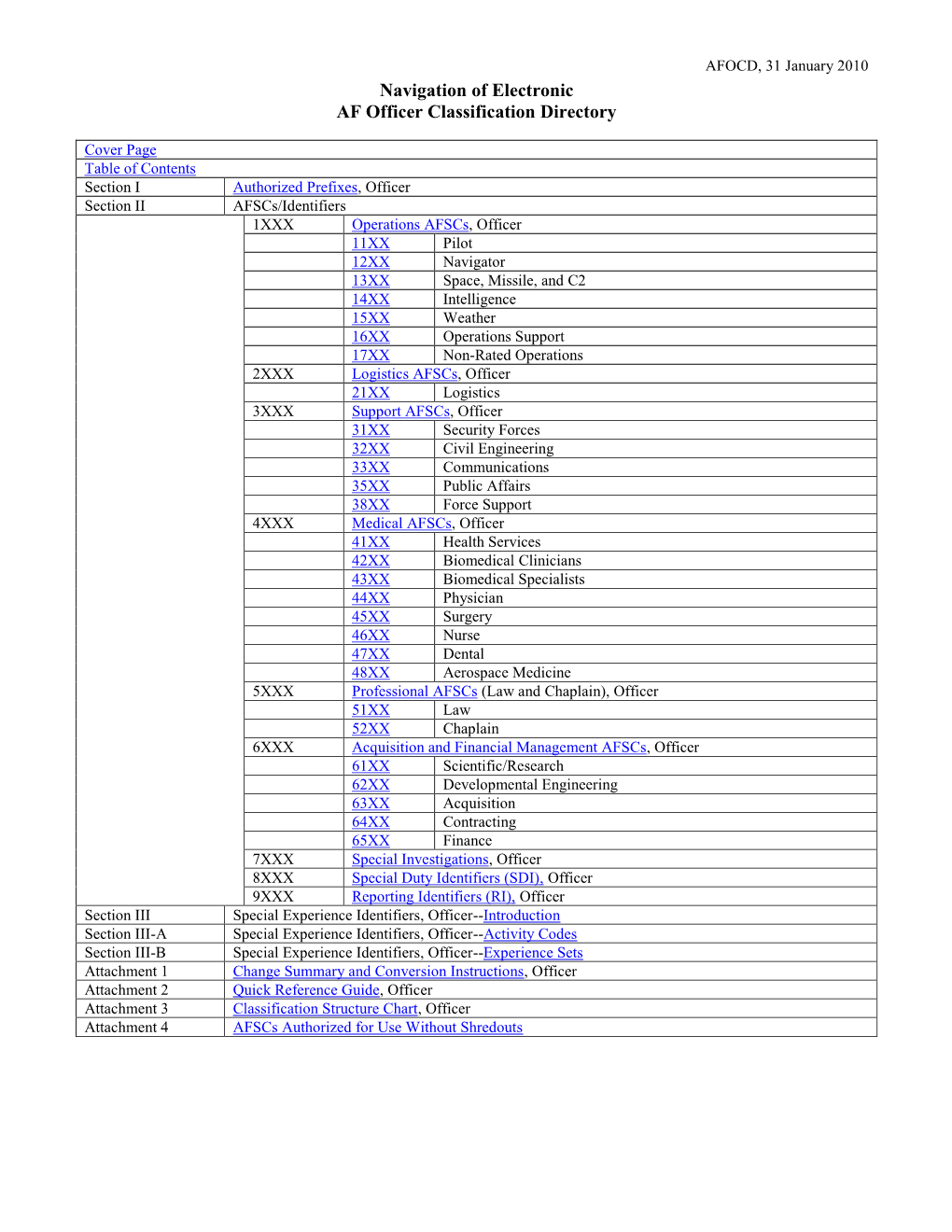 AF Officer Classification Directory (AFOCD)