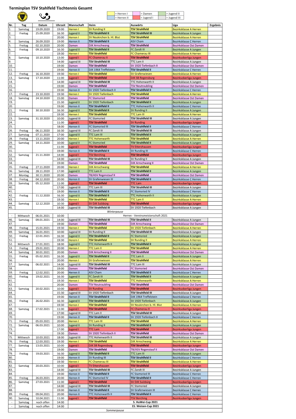 Terminplan TSV Stahlfeld Tischtennis Gesamt