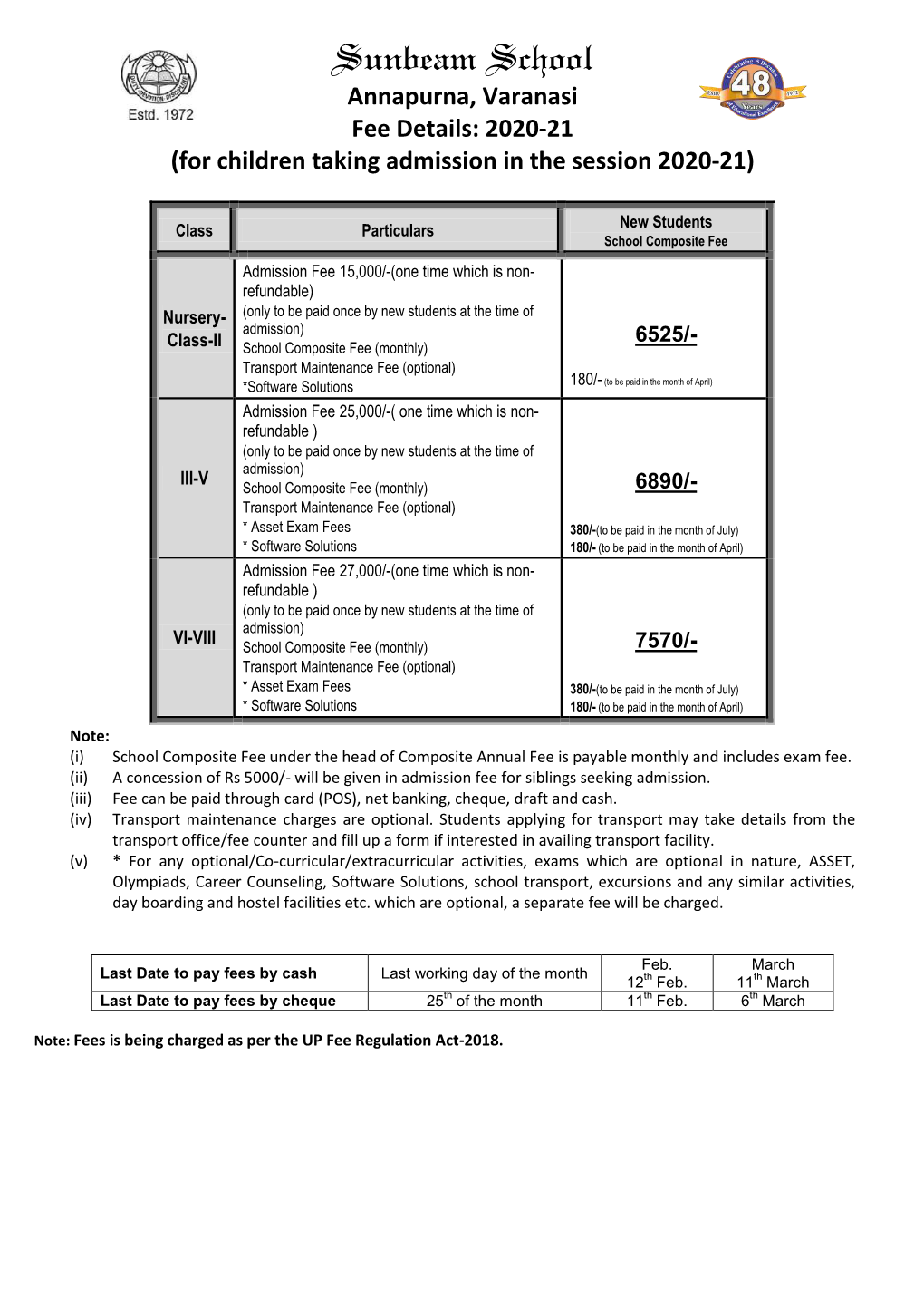 Annapurna, Varanasi Fee Details: 2020-21 (For Children Taking Admission in the Session 2020-21)