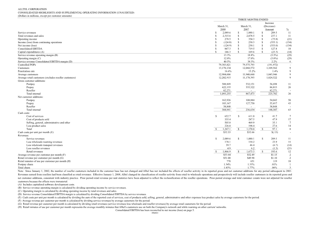 Alltel Corporation Consolidated Highlights