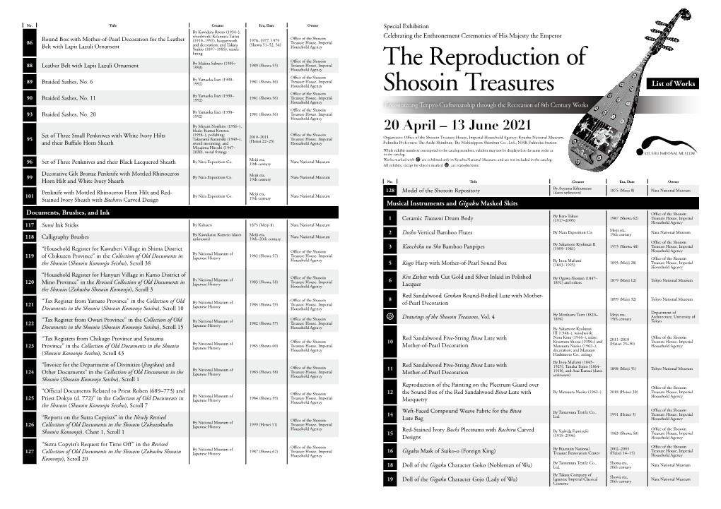 The Reproduction of Shosoin Treasures