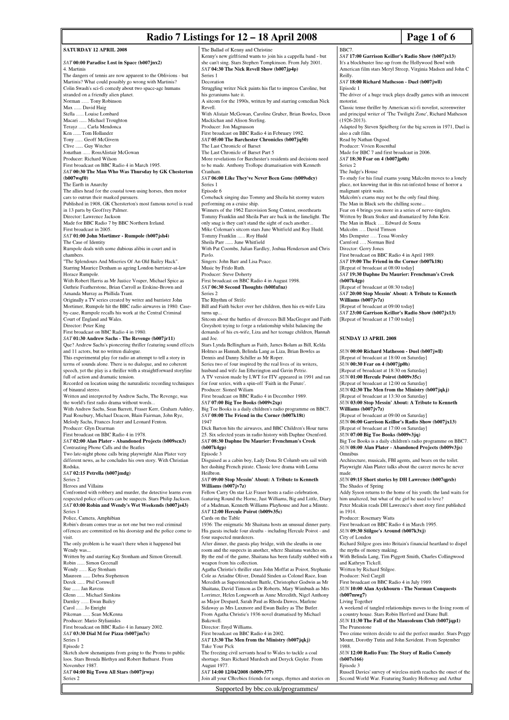 Radio 7 Listings for 12 – 18 April 2008 Page 1 of 6 SATURDAY 12 APRIL 2008 the Ballad of Kenny and Christine BBC7