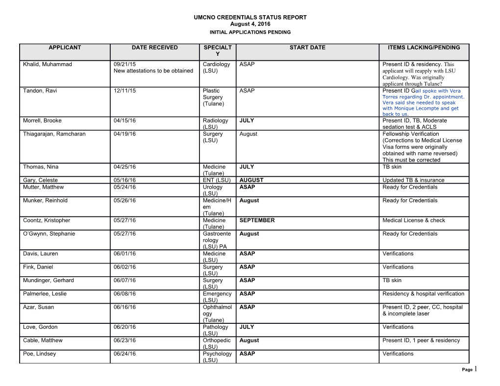 Umcno Credentials Status Report