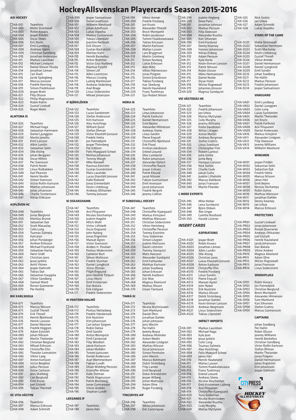 Checkliste Allsvenskan.Indd