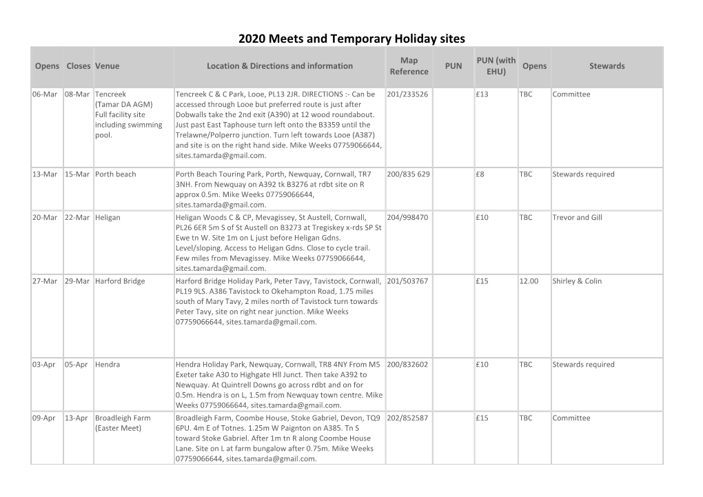 2020 Meets and Temporary Holiday Sites