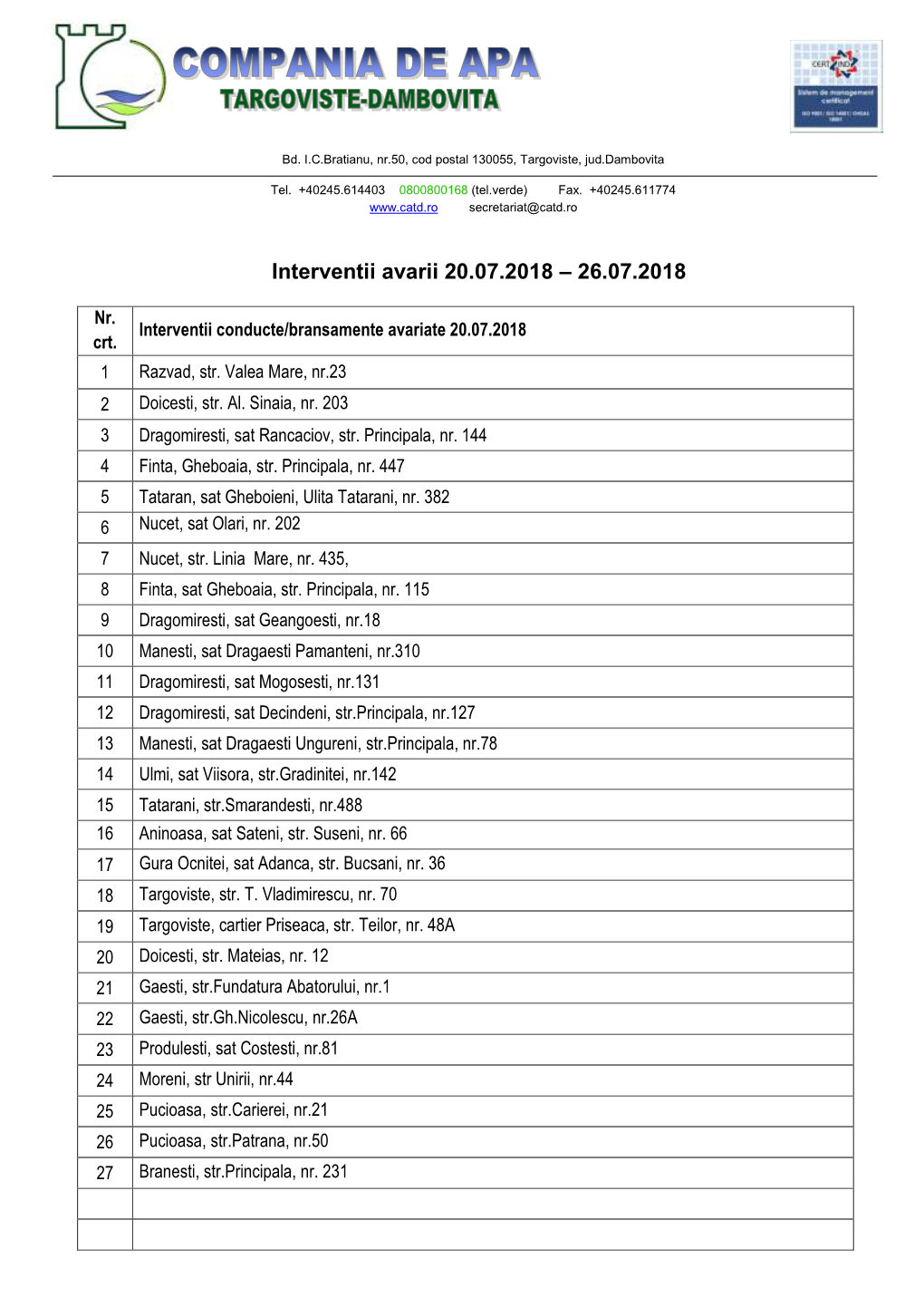 Interventii Avarii 20.07.2018 – 26.07.2018