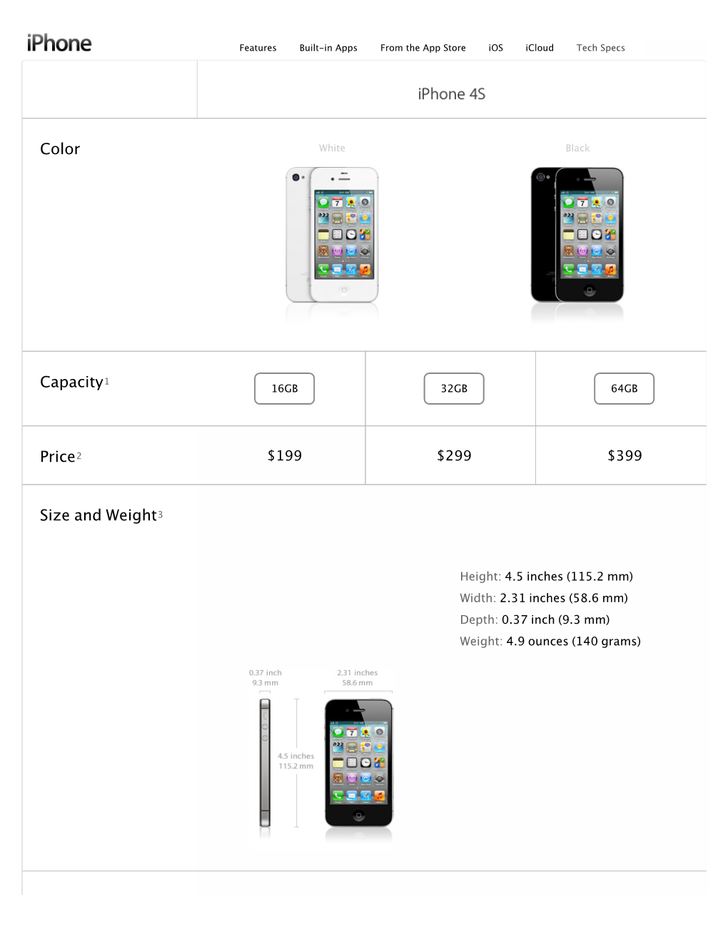 Apple Lossless, AIFF, and WAV