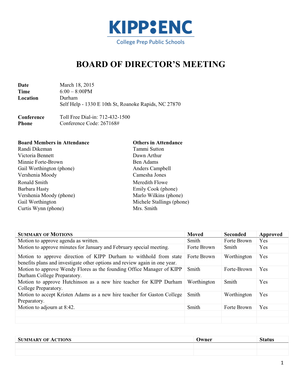 Board of Director's Meeting