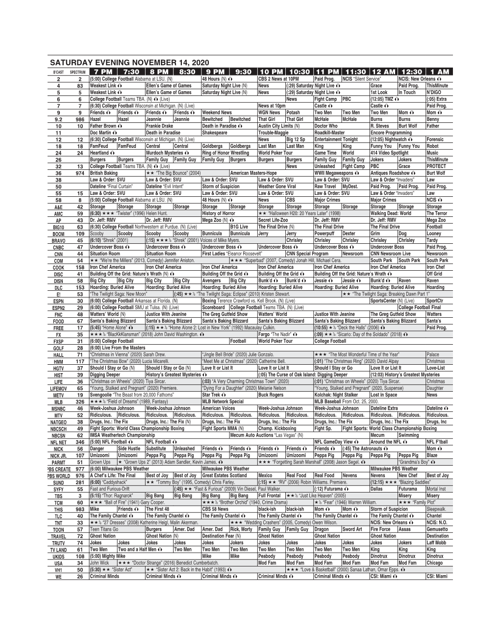 SATURDAY EVENING NOVEMBER 14, 2020 B’CAST SPECTRUM 7 PM 7:30 8 PM 8:30 9 PM 9:30 10 PM 10:30 11 PM 11:30 12 AM 12:30 1 AM 2 2(5:00) College Football Alabama at LSU