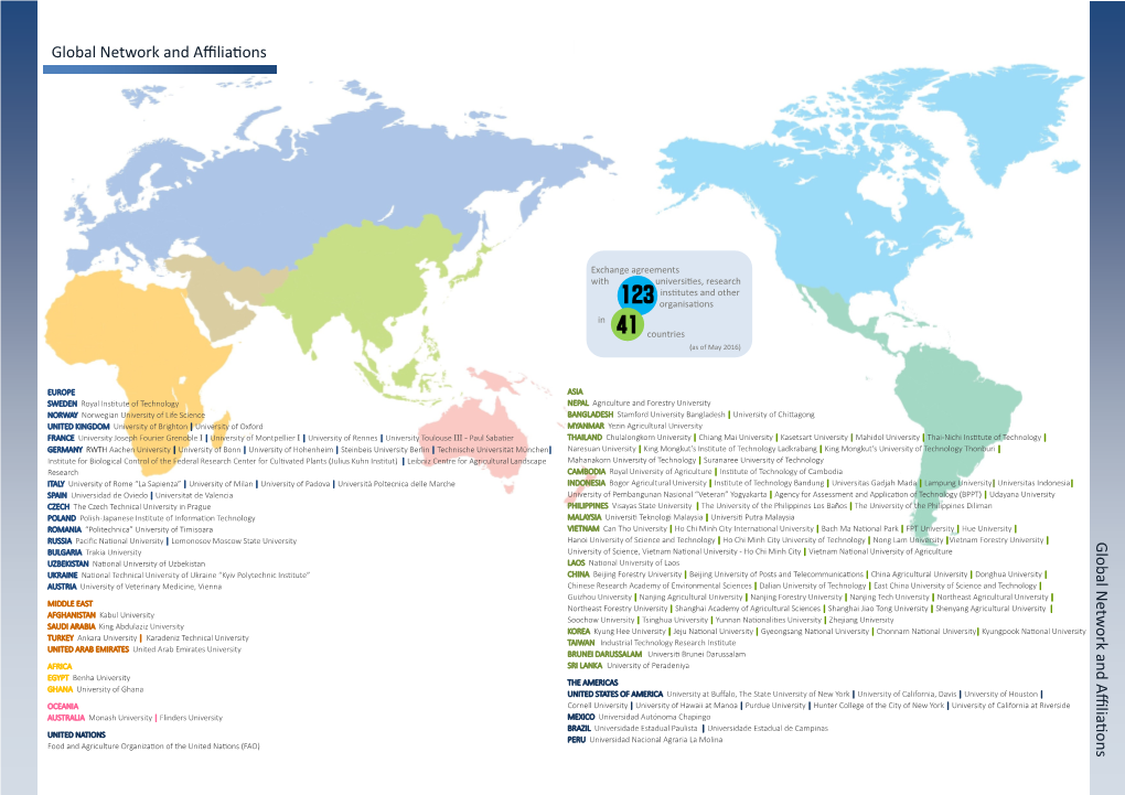 Global Netw Ork and Affi Liations Global Network and Affiliations