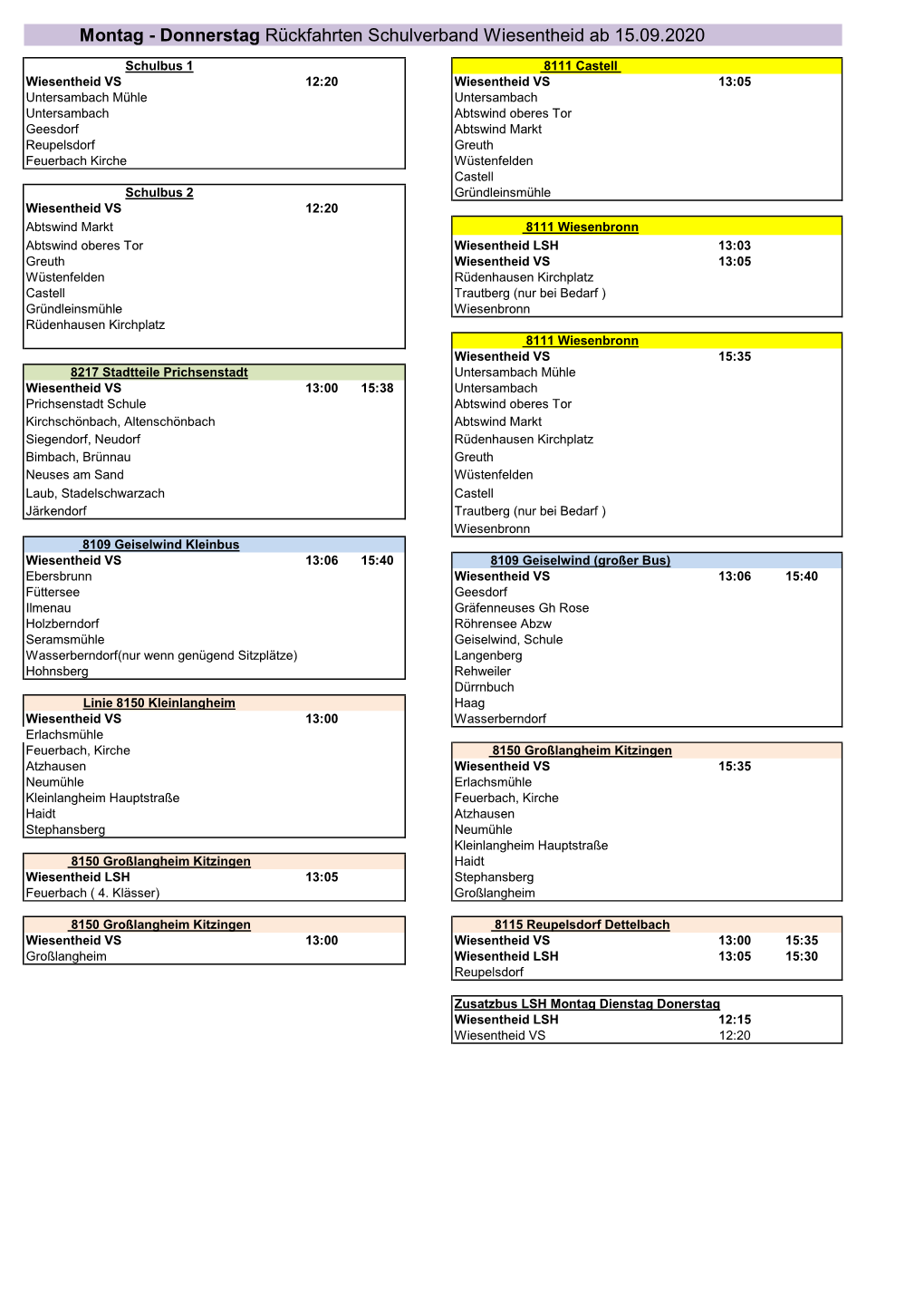 Schulverband Wiesentheid 2020.Xlsx