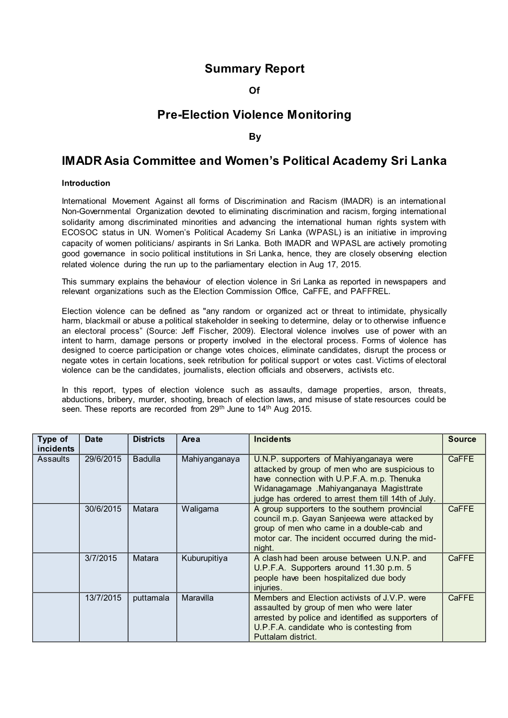 Summary Report of Pre-Election Violence Monitoring