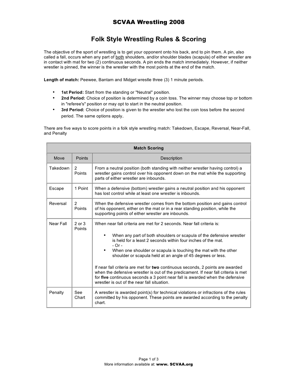 Folk Style Wrestling Rules & Scoring