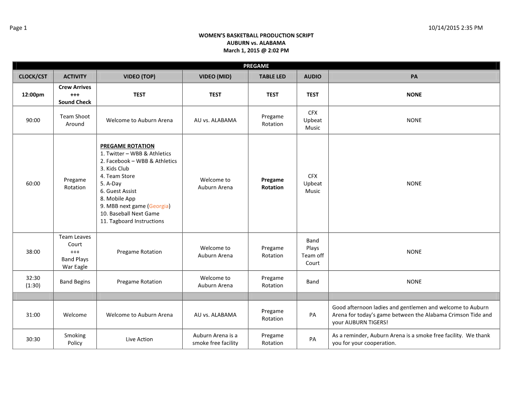 Page 1 10/14/2015 2:35 PM WOMEN's BASKETBALL