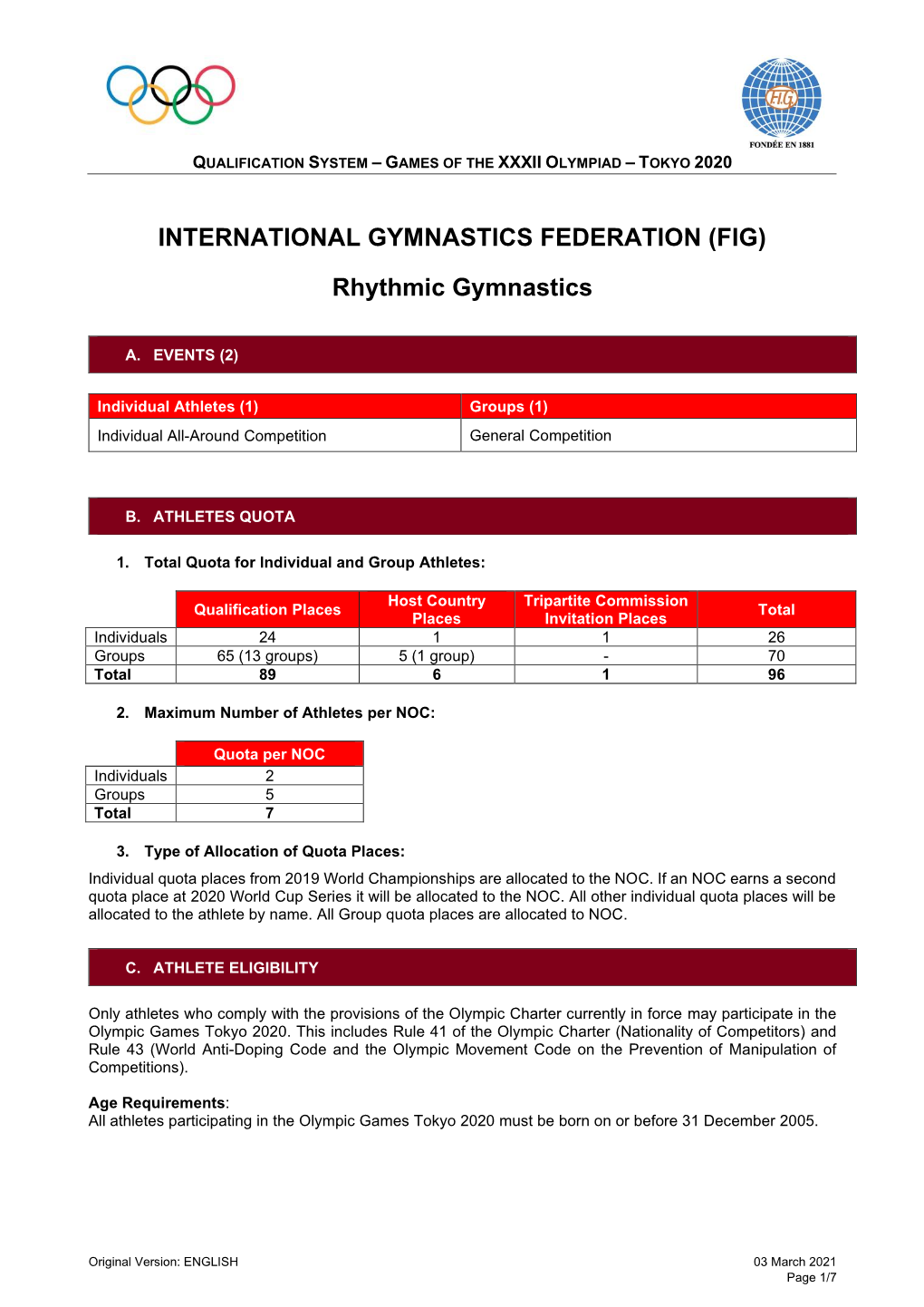 INTERNATIONAL GYMNASTICS FEDERATION (FIG) Rhythmic