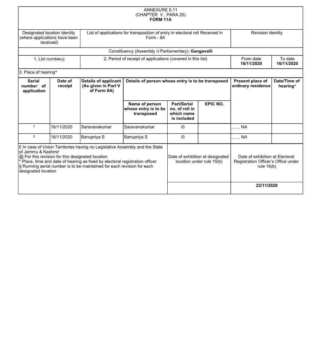 List of Applications for Transposition of Entry in Electoral Roll Received in Revision Identity (Where Applications Have Been Form - 8A Received)