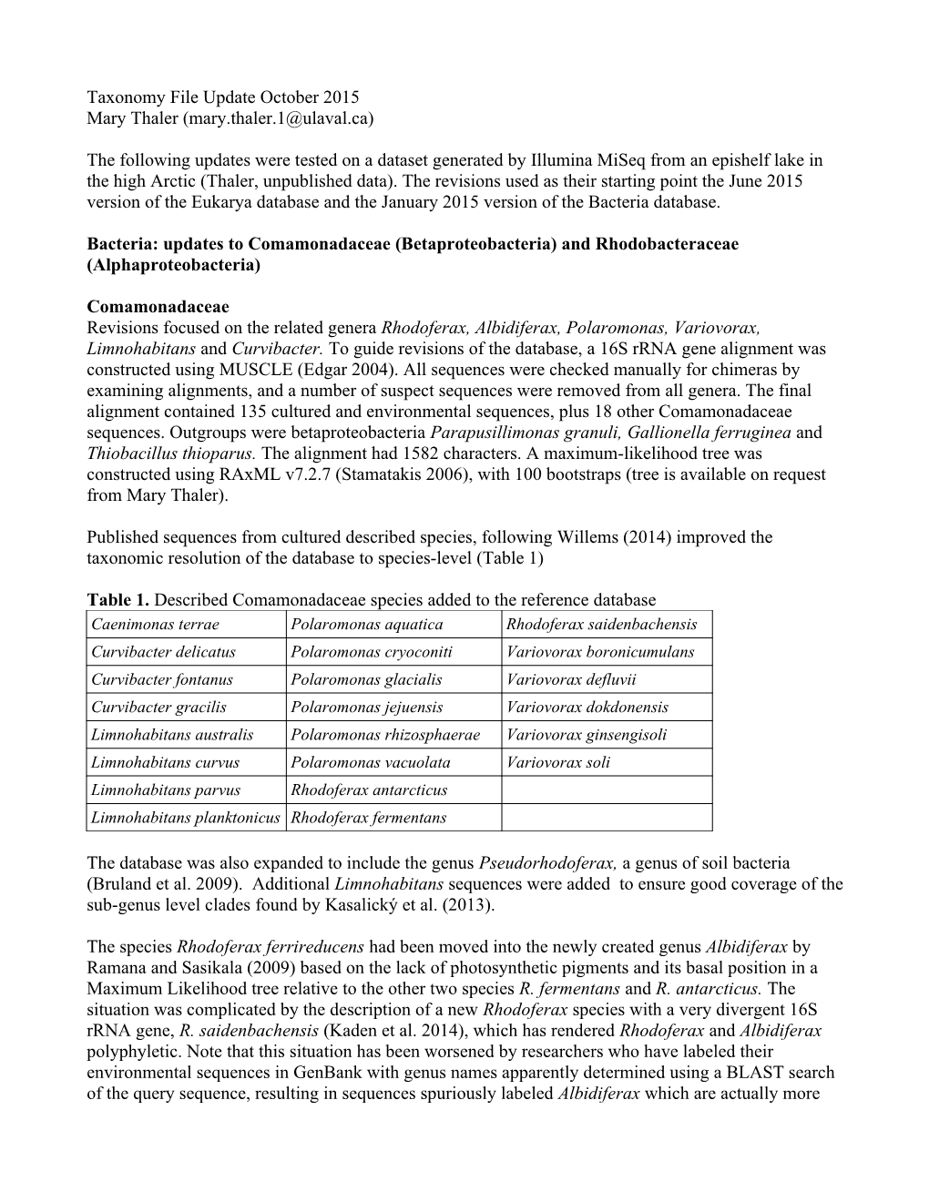 Taxonomy File Update October 2015 Mary Thaler (Mary.Thaler.1@Ulaval.Ca)