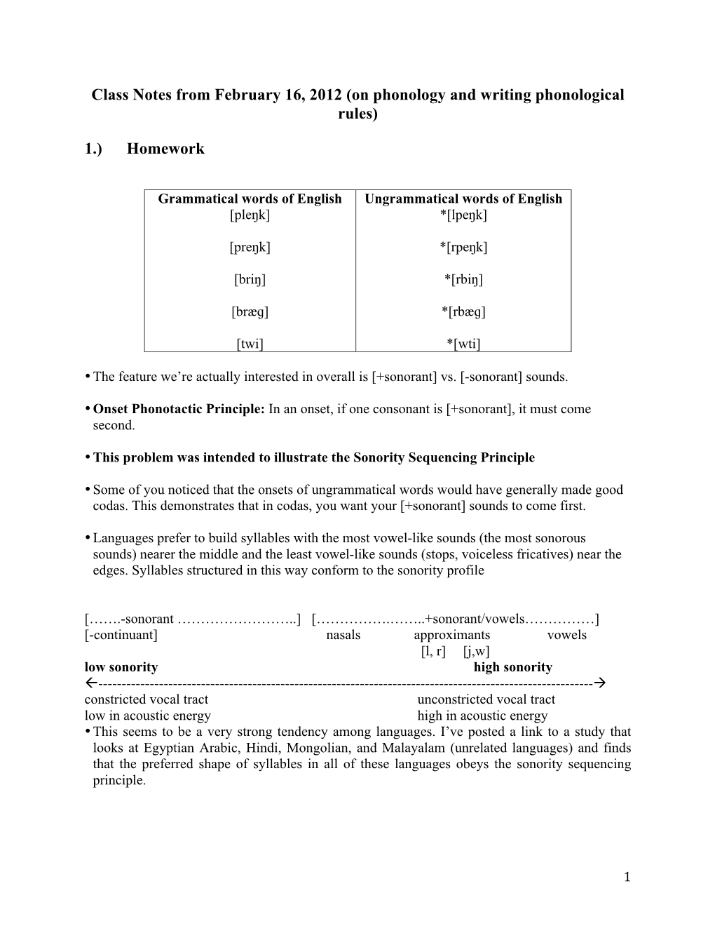 On Phonology and Writing Phonological Rules)