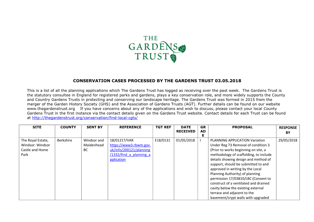 Conservation Cases Processed by the Gardens Trust 03.05.2018