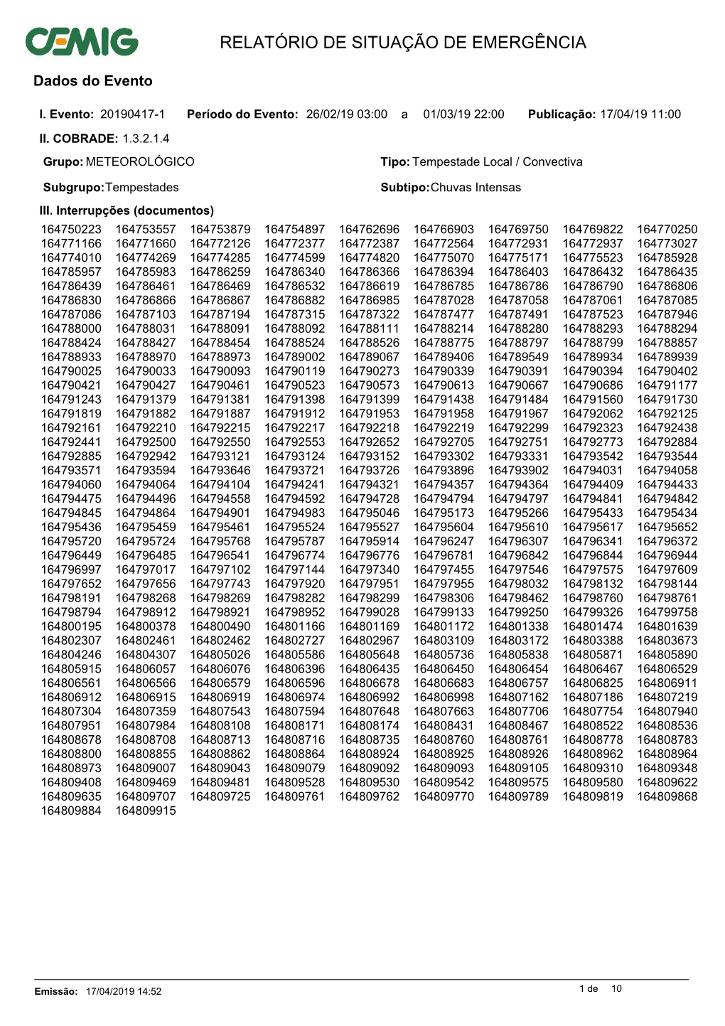 2019 Interrupção Em Situação De Emergência ISE Relatório