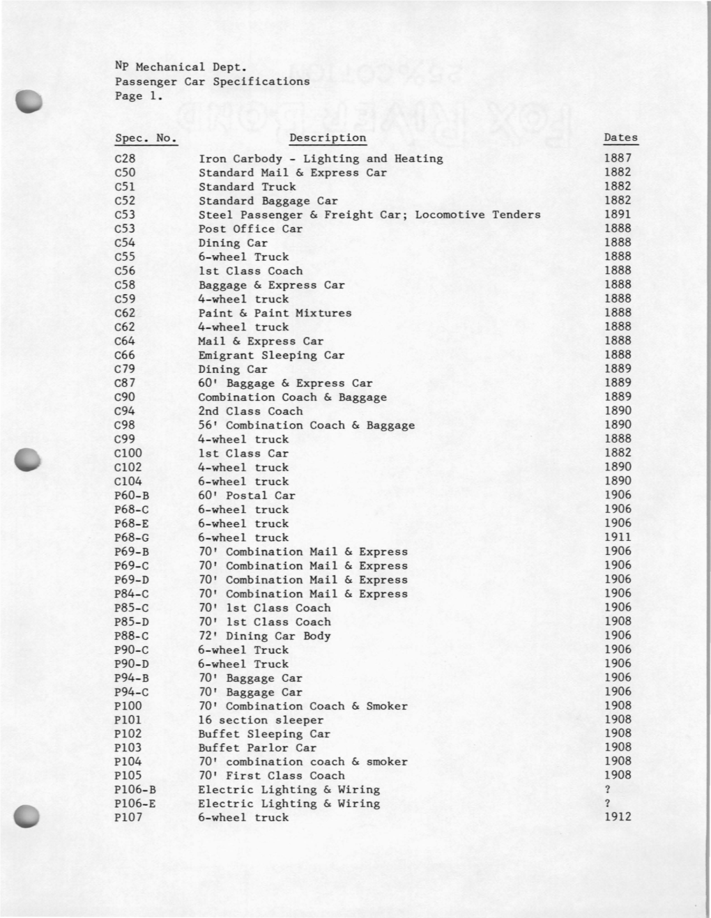 An Inventory of Its Passenger Car