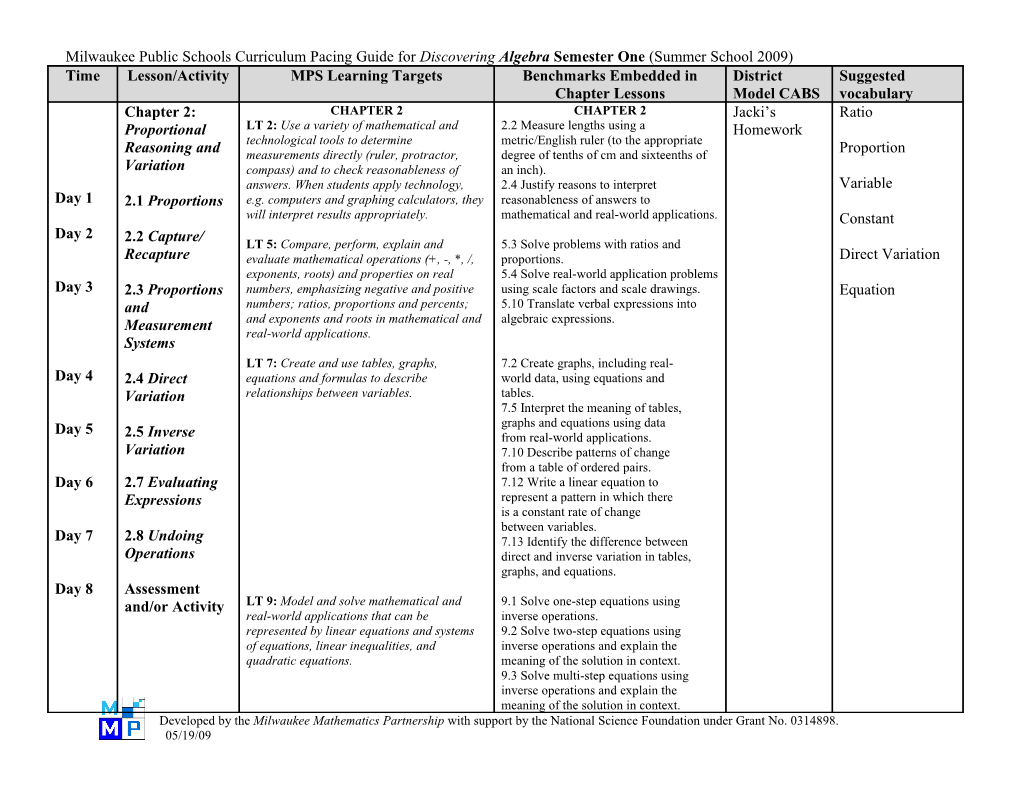 Milwaukee Public Schools Curriculum Pacing Guide for Discovering Algebra Semester One (Summer