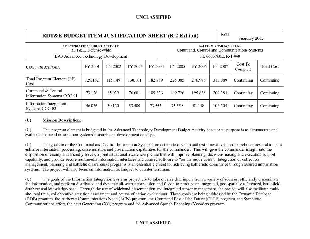 Rdt&E Budget Item Justification Sheet