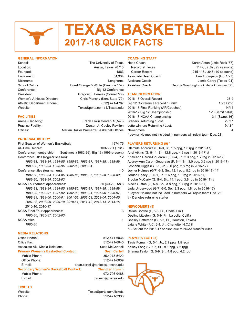 Quick Facts Wbb 2017-18