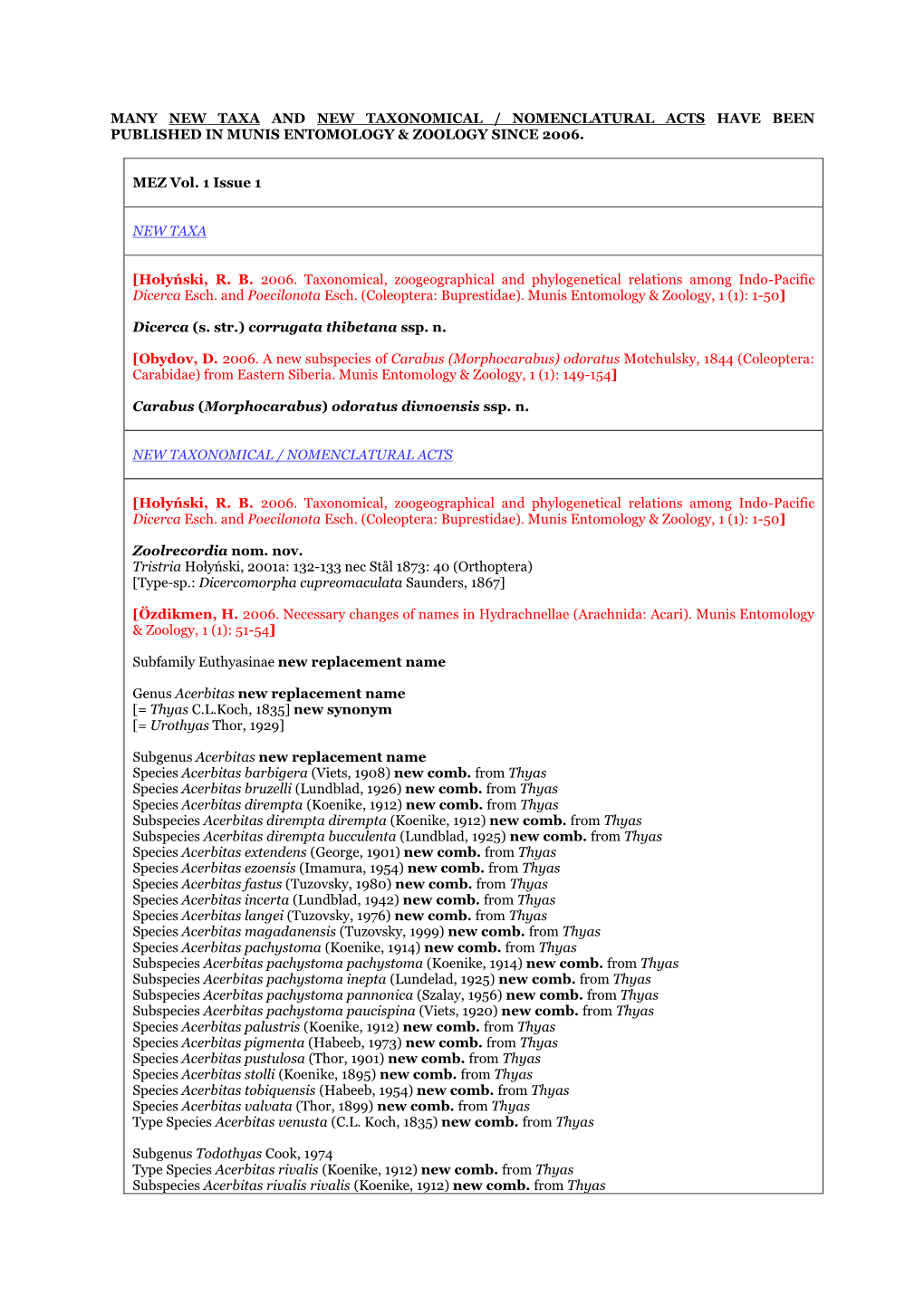 Many New Taxa and New Taxonomical / Nomenclatural Acts Have Been Published in Munis Entomology & Zoology Since 2006