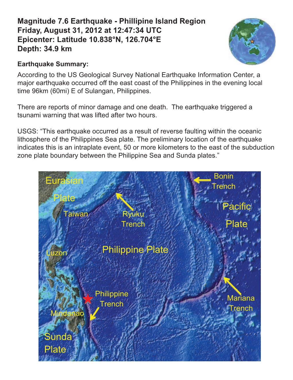 Philippine Plate Pacific Plate Eurasian Plate Sunda Plate