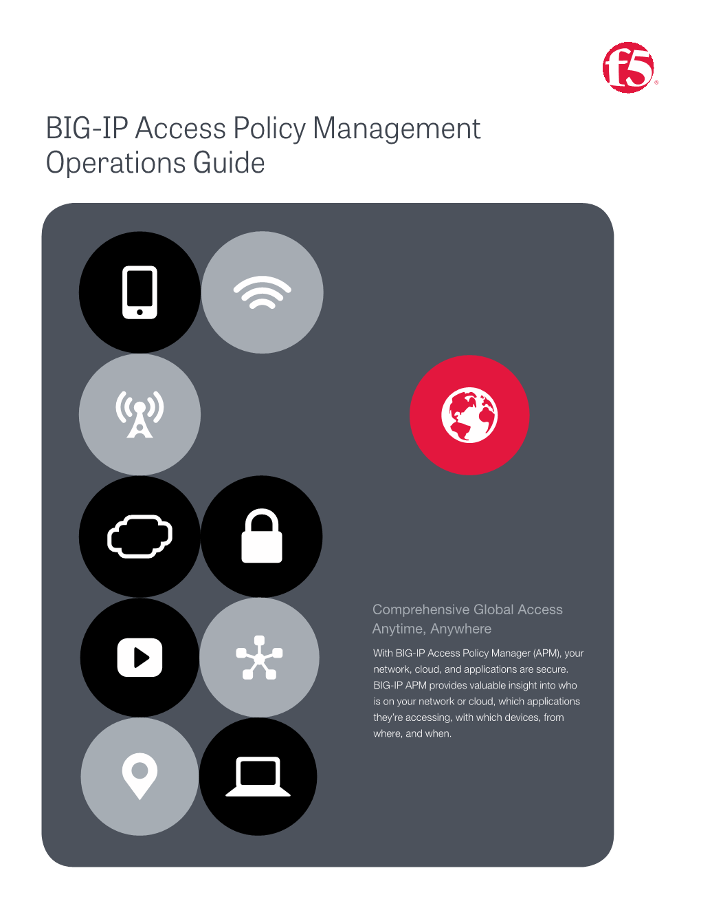 BIG-IP Access Policy Management Operations Guide