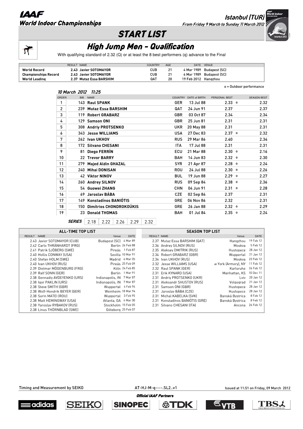 START LIST High Jump Men - Qualification with Qualifying Standard of 2.32 (Q) Or at Least the 8 Best Performers (Q) Advance to the Final