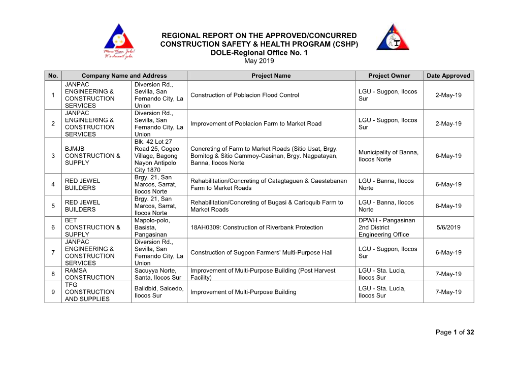 (CSHP) DOLE-Regional Office No. 1 May 2019