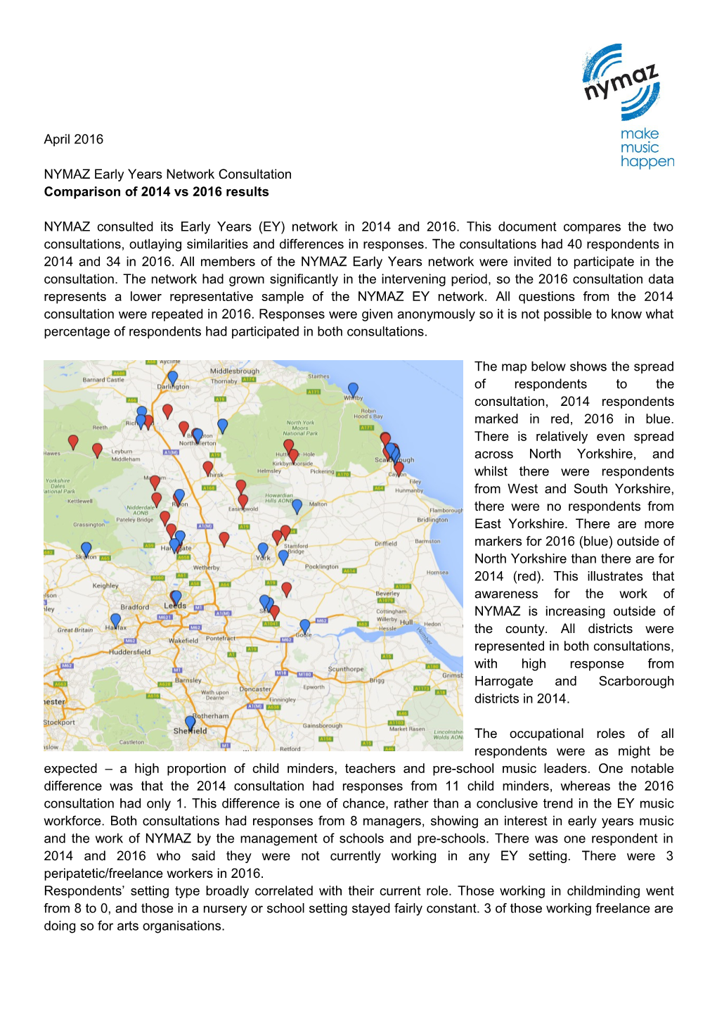 NYMAZ Early Years Network Consultation