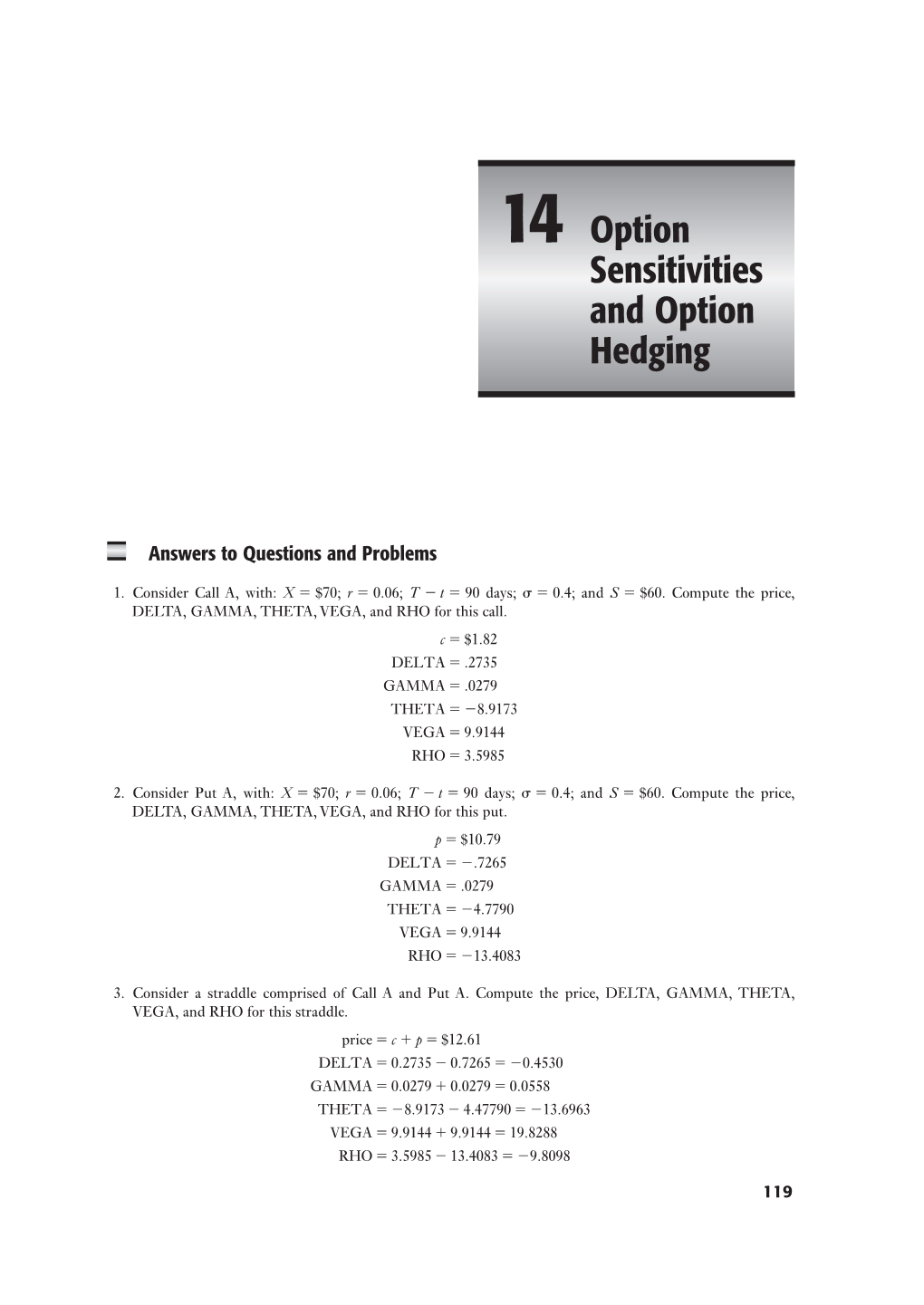 14 Option Sensitivities and Option Hedging