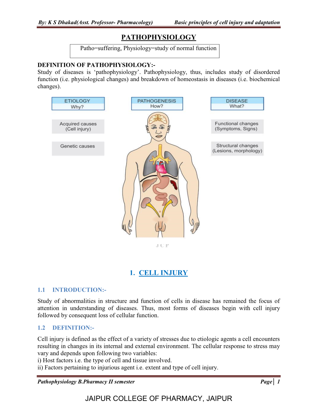 Pathophysiology 1. Cell Injury Jaipur College of Pharmacy, Jaipur