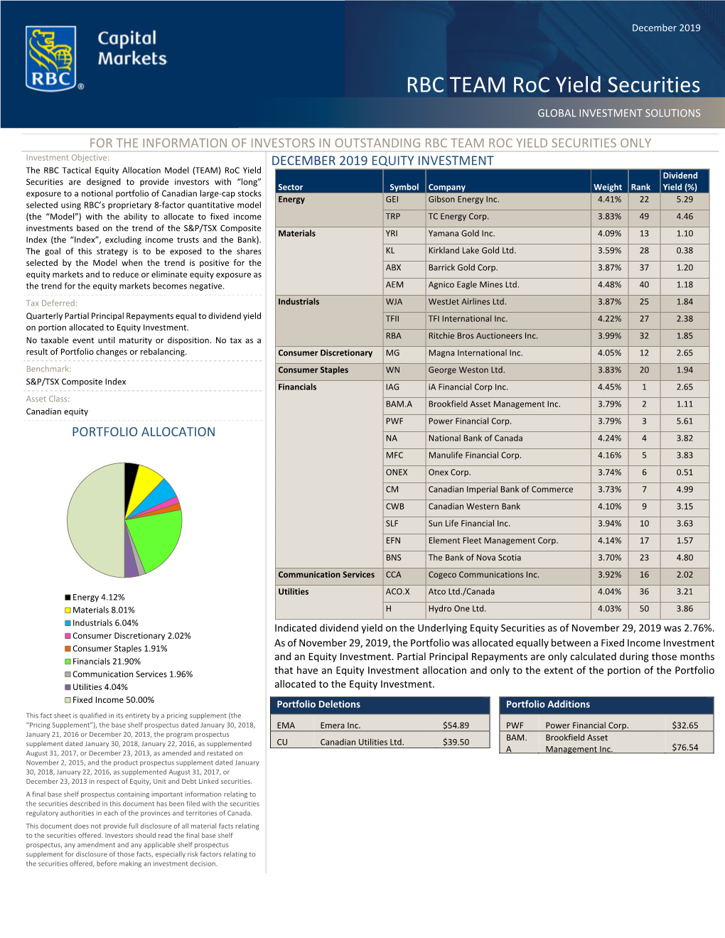 RBC TEAM Roc Yield Securities GLOBAL INVESTMENT SOLUTIONS