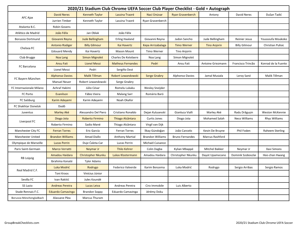 2020/21 Stadium Club Chrome UEFA Soccer