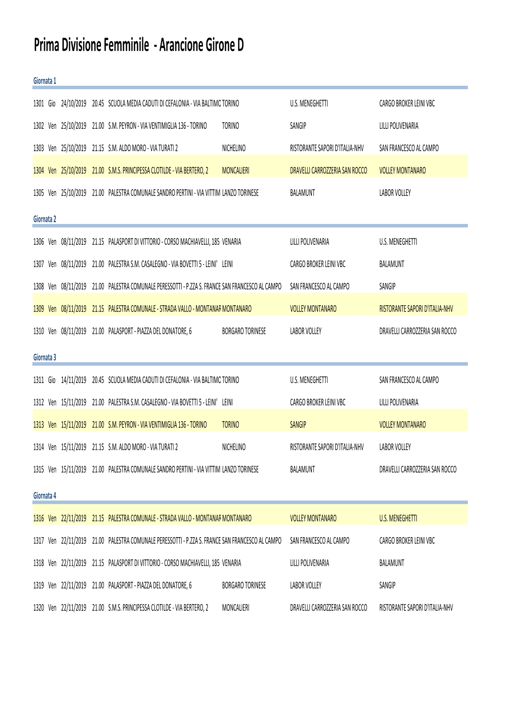 Prima Divisione Femminile - Arancione Girone D