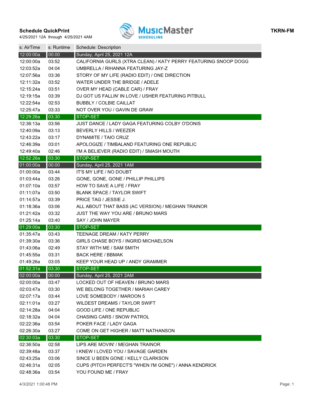 Schedule Quickprint TKRN-FM